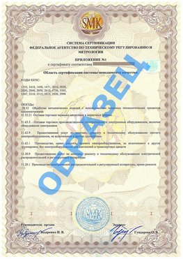 Приложение 1 Волгоград Сертификат ГОСТ РВ 0015-002